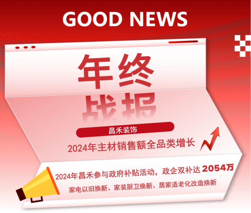 年終戰(zhàn)報(bào)！2024年昌禾裝飾主材銷(xiāo)售額實(shí)現(xiàn)全品類(lèi)增長(zhǎng)，再創(chuàng)輝煌佳績(jī)！